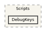 CavernSDK/Packages/com.spelunx.cavern.vive-trackers/Samples~/Sample Scenes/ETC CAVERN Interaction Demo/Scripts/DebugKeys