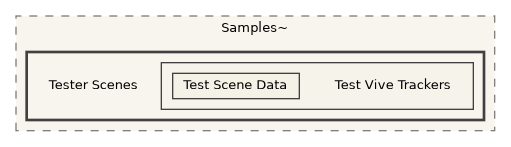 CavernSDK/Packages/com.spelunx.cavern.vive-trackers/Samples~/Tester Scenes
