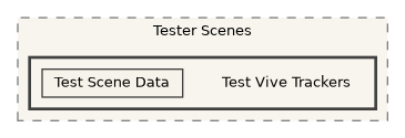 CavernSDK/Packages/com.spelunx.cavern.vive-trackers/Samples~/Tester Scenes/Test Vive Trackers