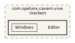 CavernSDK/Packages/com.spelunx.cavern.vive-trackers/Editor