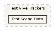 CavernSDK/Packages/com.spelunx.cavern.vive-trackers/Samples~/Tester Scenes/Test Vive Trackers/Test Scene Data
