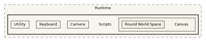 CavernSDK/Packages/com.spelunx.cavern.sdk/Runtime/Scripts