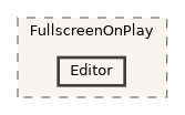 CavernSDK/Packages/com.spelunx.cavern.sdk/FullscreenOnPlay/Editor