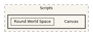 CavernSDK/Packages/com.spelunx.cavern.sdk/Runtime/Scripts/Canvas