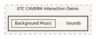 CavernSDK/Packages/com.spelunx.cavern.vive-trackers/Samples~/Sample Scenes/ETC CAVERN Interaction Demo/Sounds