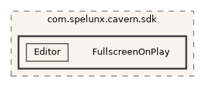 CavernSDK/Packages/com.spelunx.cavern.sdk/FullscreenOnPlay