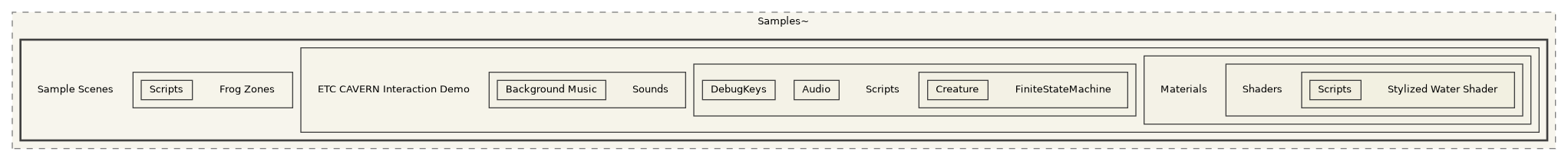 CavernSDK/Packages/com.spelunx.cavern.vive-trackers/Samples~/Sample Scenes