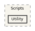 CavernSDK/Packages/com.spelunx.cavern.sdk/Runtime/Scripts/Utility