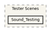 CavernSDK/Packages/com.spelunx.cavern.sdk/Samples~/Tester Scenes/Sound_Testing