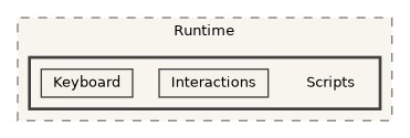 CavernSDK/Packages/com.spelunx.cavern.vive-trackers/Runtime/Scripts