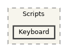 CavernSDK/Packages/com.spelunx.cavern.sdk/Runtime/Scripts/Keyboard