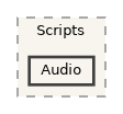 CavernSDK/Packages/com.spelunx.cavern.vive-trackers/Samples~/Sample Scenes/ETC CAVERN Interaction Demo/Scripts/Audio