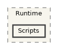 CavernSDK/Packages/com.spelunx.cavern.orbbec.sdk/Runtime/Scripts
