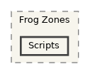CavernSDK/Packages/com.spelunx.cavern.vive-trackers/Samples~/Sample Scenes/Frog Zones/Scripts