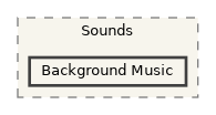 CavernSDK/Packages/com.spelunx.cavern.vive-trackers/Samples~/Sample Scenes/ETC CAVERN Interaction Demo/Sounds/Background Music